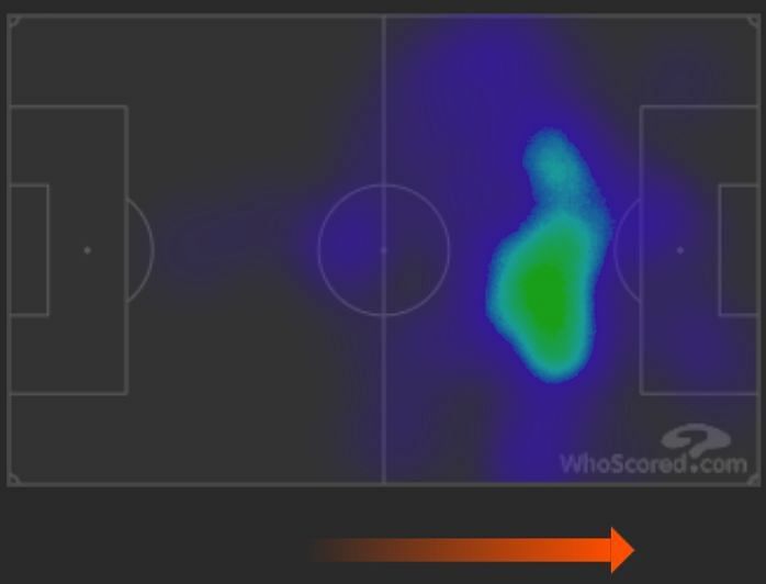 Griezmann's heat map vs Real Betis. Image courtesy: Whoscored